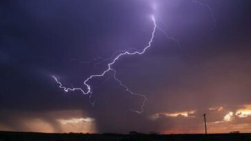 All you need to know about lightning – Causes, prevention, and more