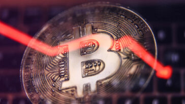 Bitcoin drops 17%, falling below $23,000 as $200 billion wiped off crypto market over the weekend