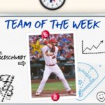 MLB Team of the Week: Paul Goldschmidt making NL MVP case