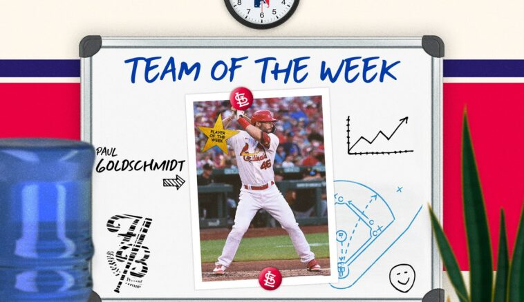 MLB Team of the Week: Paul Goldschmidt making NL MVP case