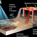 NASA to Launch EMIT Mission Aboard SpaceX to Study How Dust Particles Affect Earth: How to Watch Live Broadcast