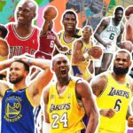 NBA's 10 most important players ever