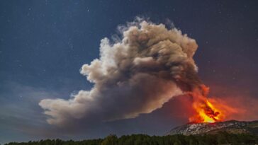 Explained: How Tonga volcano eruption produced the largest atmospheric explosion in history