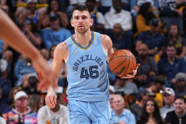 Grizzlies guard Konchar agrees to $19M extension