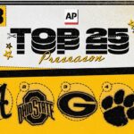 Alabama tops preseason AP Top 25; Ohio State, Georgia next