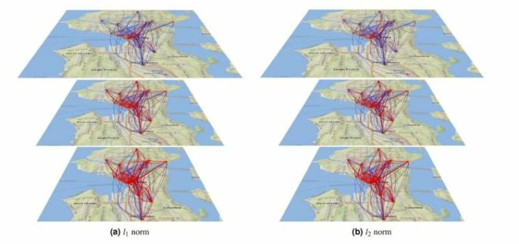 Graph-based model predicts pandemic waves