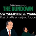 How Westminster Works: What Do MPs Actually Do For You?