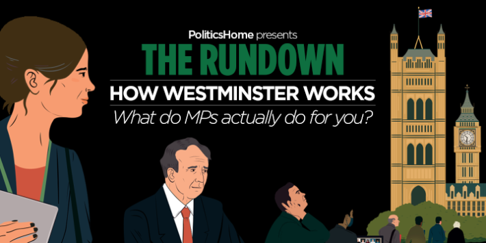 How Westminster Works: What Do MPs Actually Do For You?