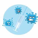 COVID-19 vaccine