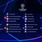 UEFA Champions League group stage draw: Predictions, must-see games and more