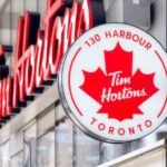 What does Tim Hortons think your data is worth? A coffee and donut, apparently