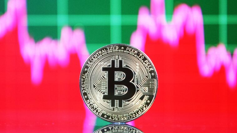 Bitcoin hits lowest level since June as cryptocurrency market drops below $1 trillion again