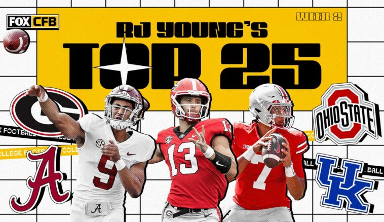 College football rankings: Georgia, Alabama, Ohio State a cut above