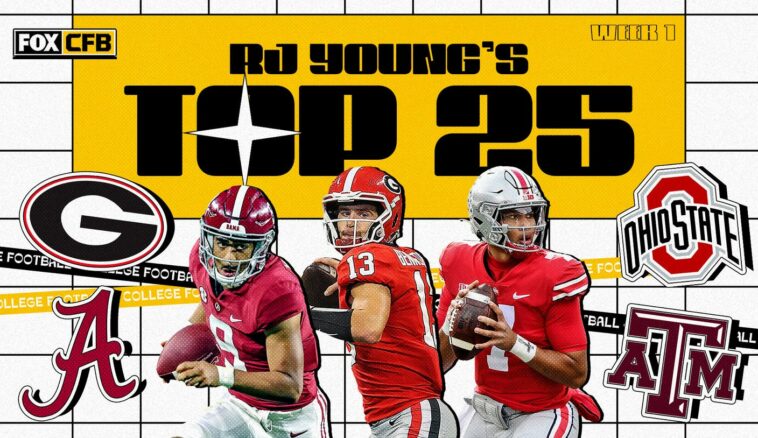 College football rankings: Georgia tops RJ Young's top 25