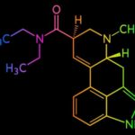 lsd