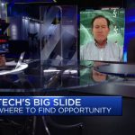 Seeking opportunities in beaten-down tech stocks