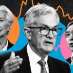 The inflation fight: are central banks going too far, too fast?