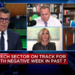 The ‘Halftime Report’ investment committee weighs in on the mega-cap tech slump