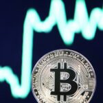 Bitcoin fails to rally with stocks as $940 million of the crypto is pulled from exchange favored by institutions