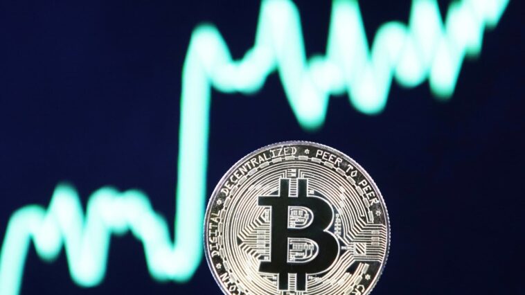 Bitcoin fails to rally with stocks as $940 million of the crypto is pulled from exchange favored by institutions