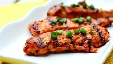 Does high-protein grilled chicken help you lose weight?