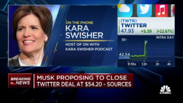 What Musk's version of Twitter might look like, with podcaster and Recode founder Kara Swisher