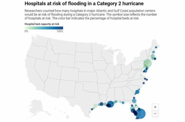 Hurricane Ian illustrates the rising risk of severe storms to health facilities