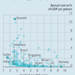 Twitter wants to charge users based on purchasing-power parity