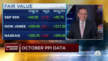 Producer prices grow by 8% in October, less than expected