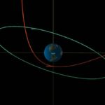 Asteroid 2023 BU Just Passed a Few Thousand Kilometres From Earth. Here