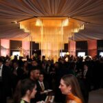 Golden Globes: What to Expect From This Year’s (Scaled-Back) Party Scene