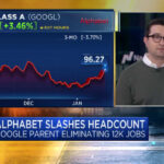 Google-parent Alphabet slashes headcount by 12,000