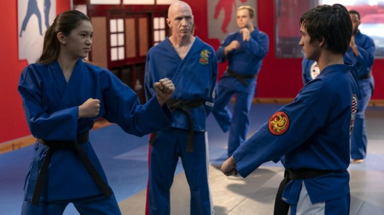 Cobra Kai Season 6: Netflix Renews Karate Kid Spinoff Series for Final Season