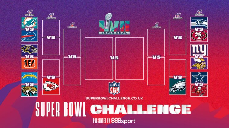 Super Bowl Challenge: Sign up to play and pick who you think will emerge victorious in Super Bowl LVII from playoff field