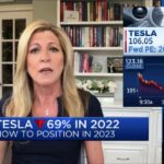 Hightower's Stephanie Link on Tesla: It's a stock to contemplate as it spirals downward