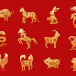 Chinese zodiac animals