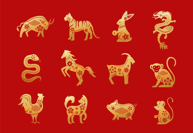 Chinese zodiac animals