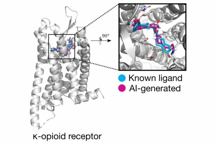 How AI can help design drugs to treat opioid addiction