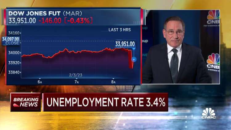 Nonfarm payrolls increased by 517,000 in January; strongest gain since July 2022