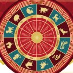 The wheel symbols of the signs of the eastern horoscope on a red background. Horizontal astrological banner.