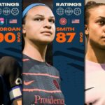 NWSL player ratings for FIFA 23: USWNT stars dominate top spots