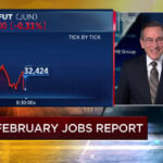 U.S. economy adds 311,000 jobs in February as growth stays hot