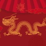 Chinese translation: Lucky Chinese Year of the Dragon. Lunar New Year Dragon Year Celebration Vintage  vector Poster