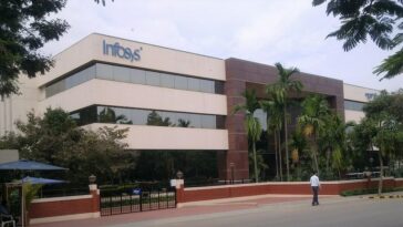 Infosys Limited Corporate Head Office