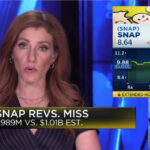 Snap earnings: Shares plunge on Q1 revenue miss