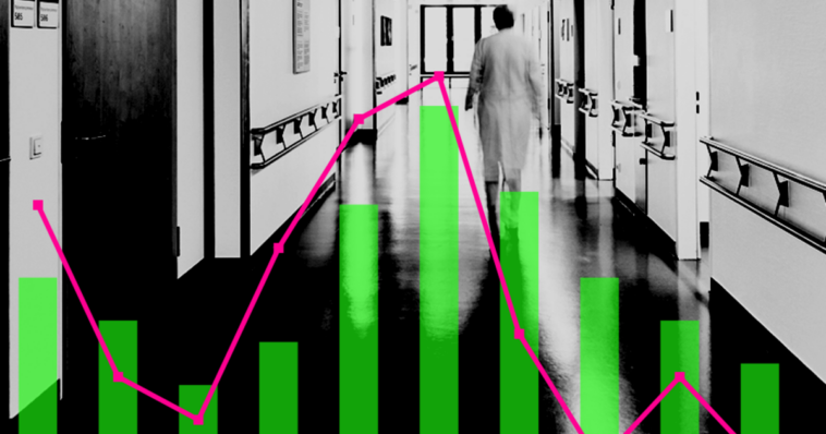 Primary care physicians' pay growth picked up in 2022: MGMA