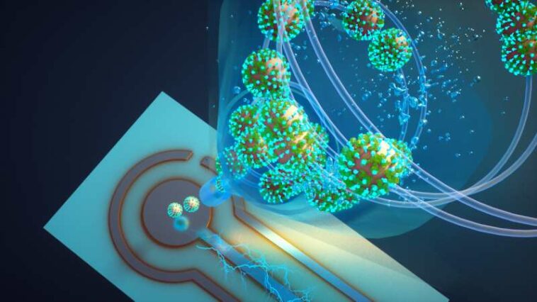 Air monitor can detect COVID-19 virus variants in about 5 minutes