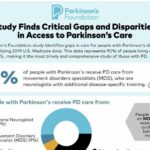 New medicare analysis study reveals critical gaps and disparities in access to Parkinson's disease care