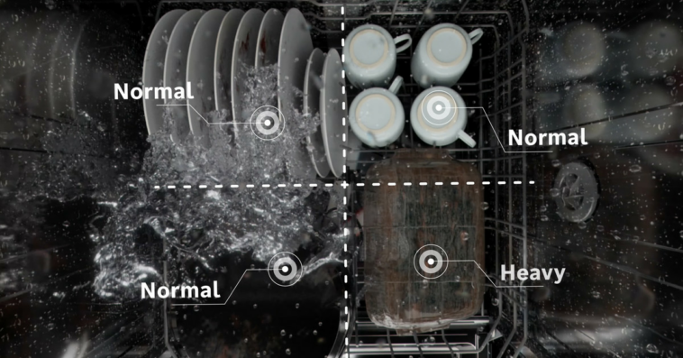 There’s no wrong way to load this “new evolution of dishwashers”