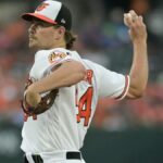 Dean Kremer, Orioles chase another win over White Sox